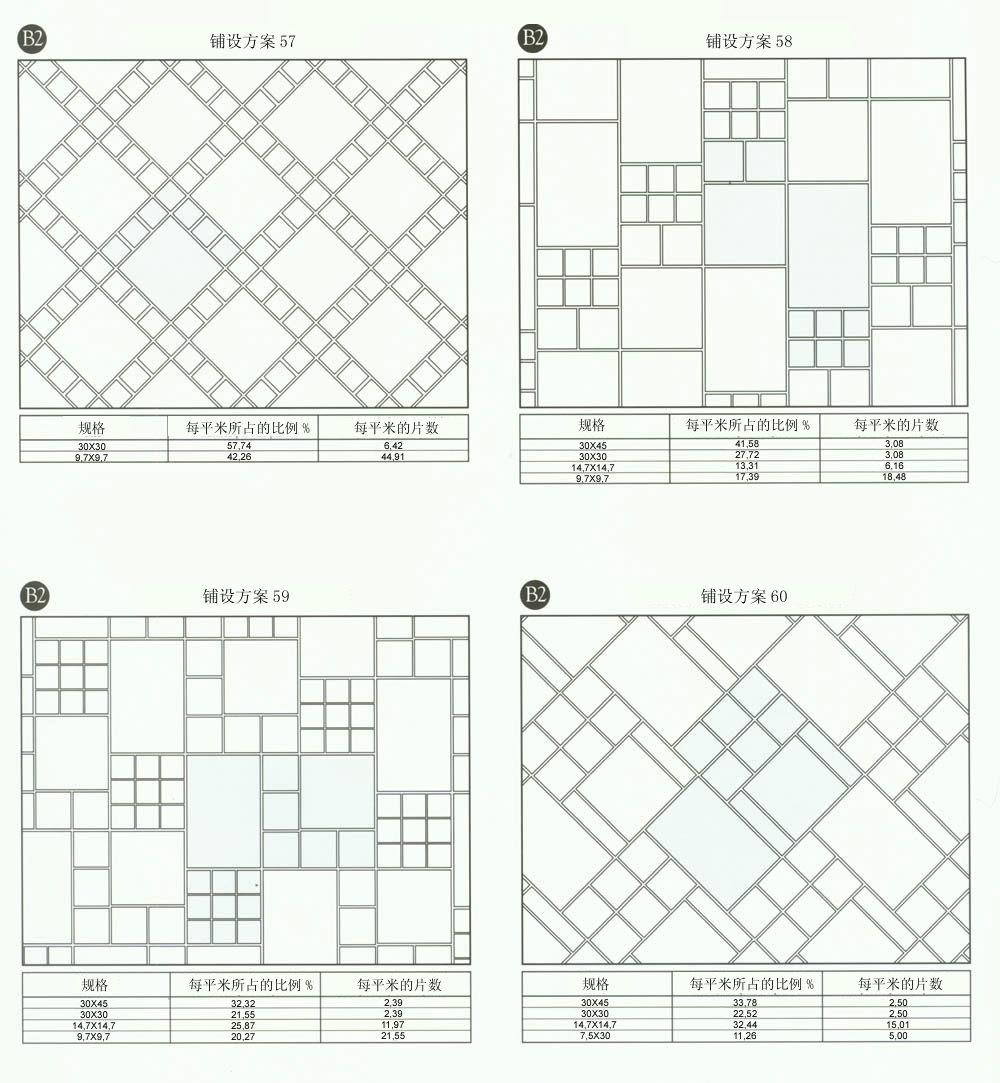 金艾陶設計師常用80種瓷磚鋪設方案
